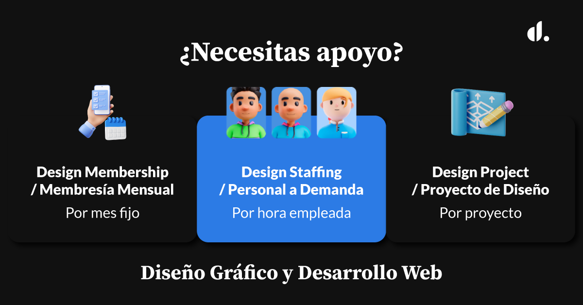 La solución que se adapta a tu empresa